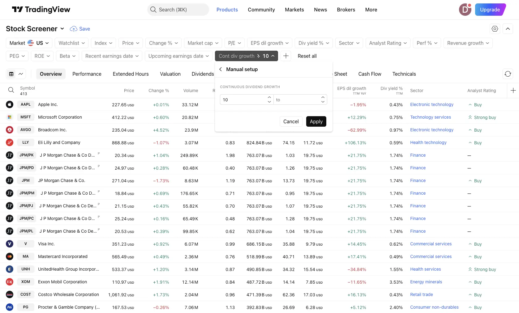 TradingView Dividend Growth Screener