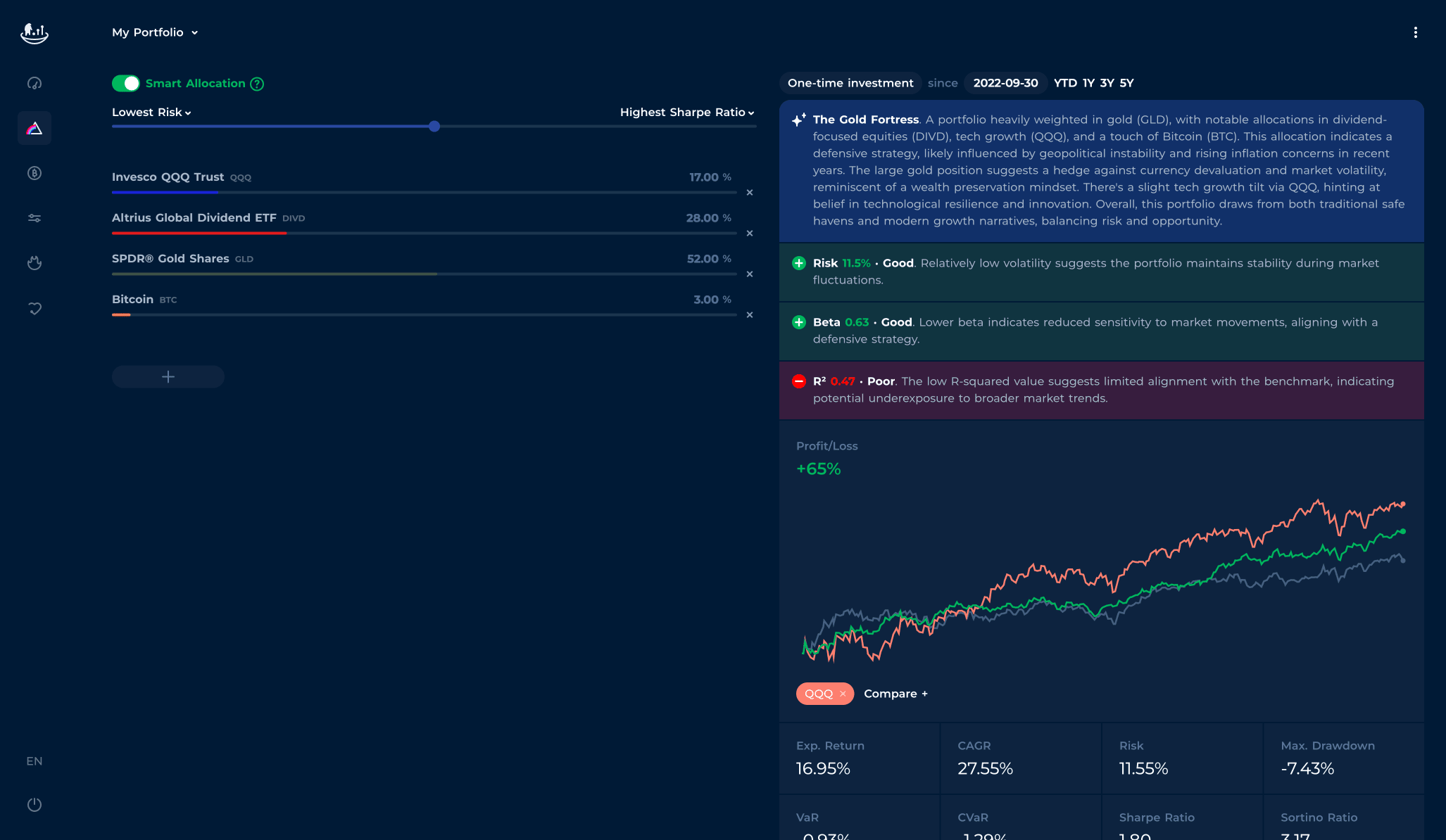 Portfolio Tester App