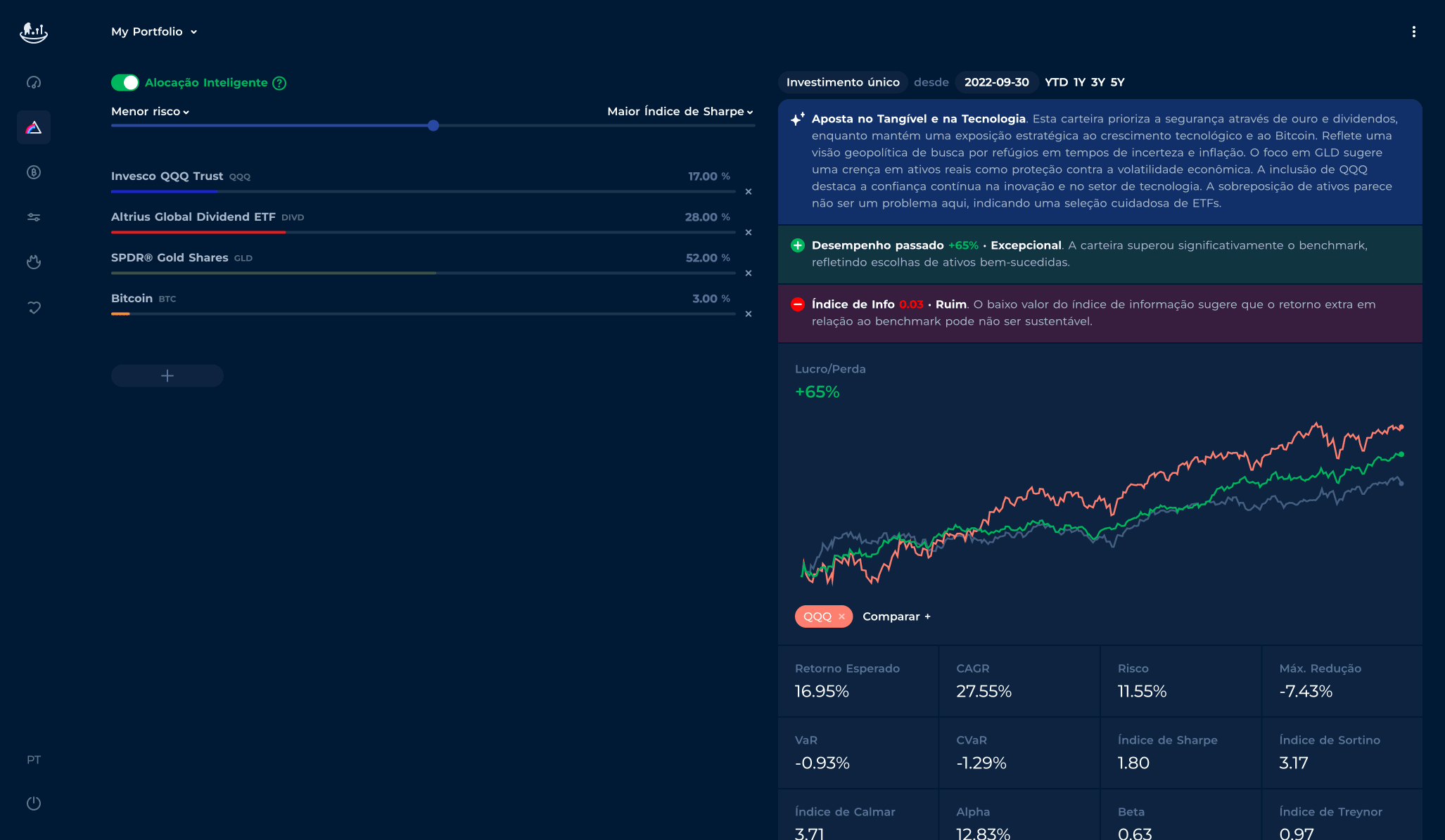 Portfolio Tester App